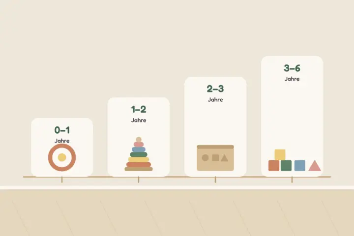 Montessori-Spielzeug nach Alter von 0 bis 6 Jahren